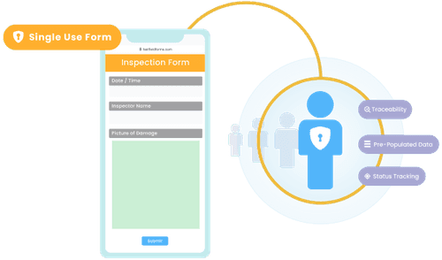Dispatch Private Form links to 3rd Parties
