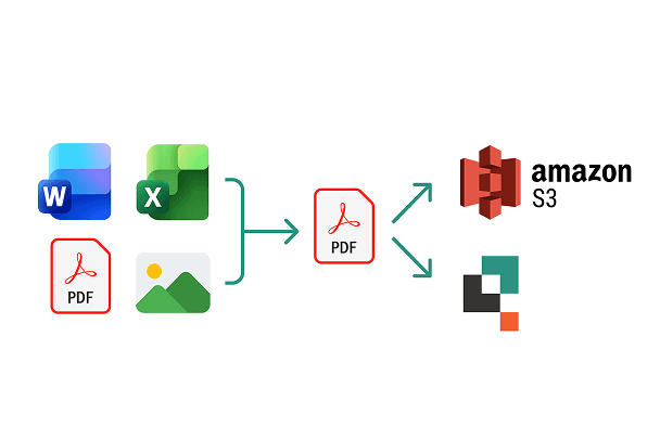 Streamline your entire document workflow with one click.