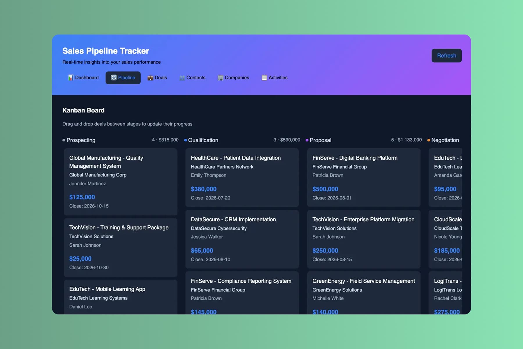 Run your revenue on apps that match how you sell.