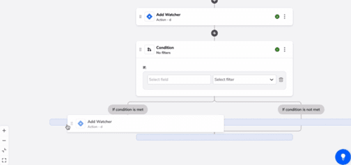 Automated Workflow | Platform Evaluation Guide | Quickbase