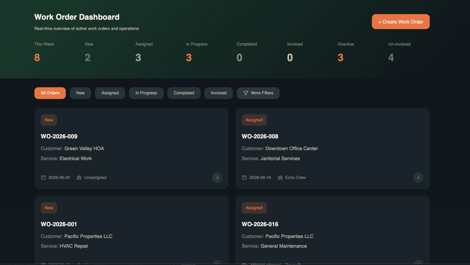 Build a custom work order app that fits your exact process 