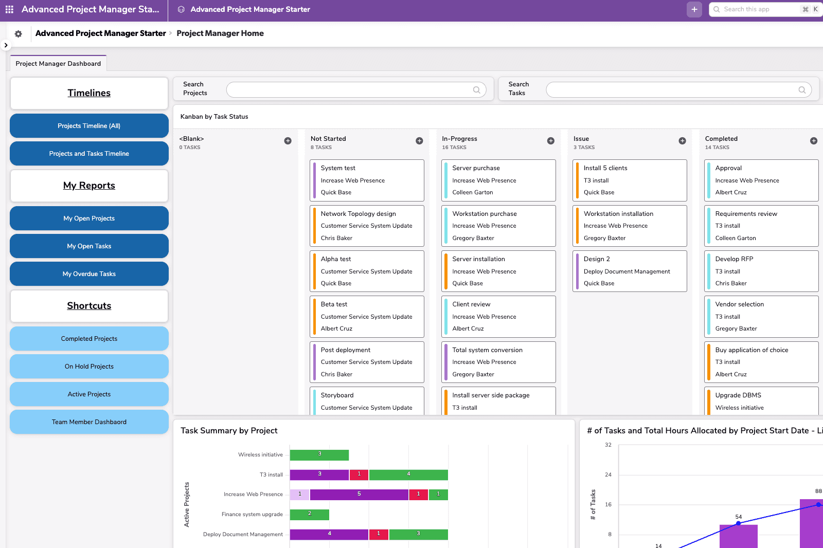 Advanced Project Manager Starter