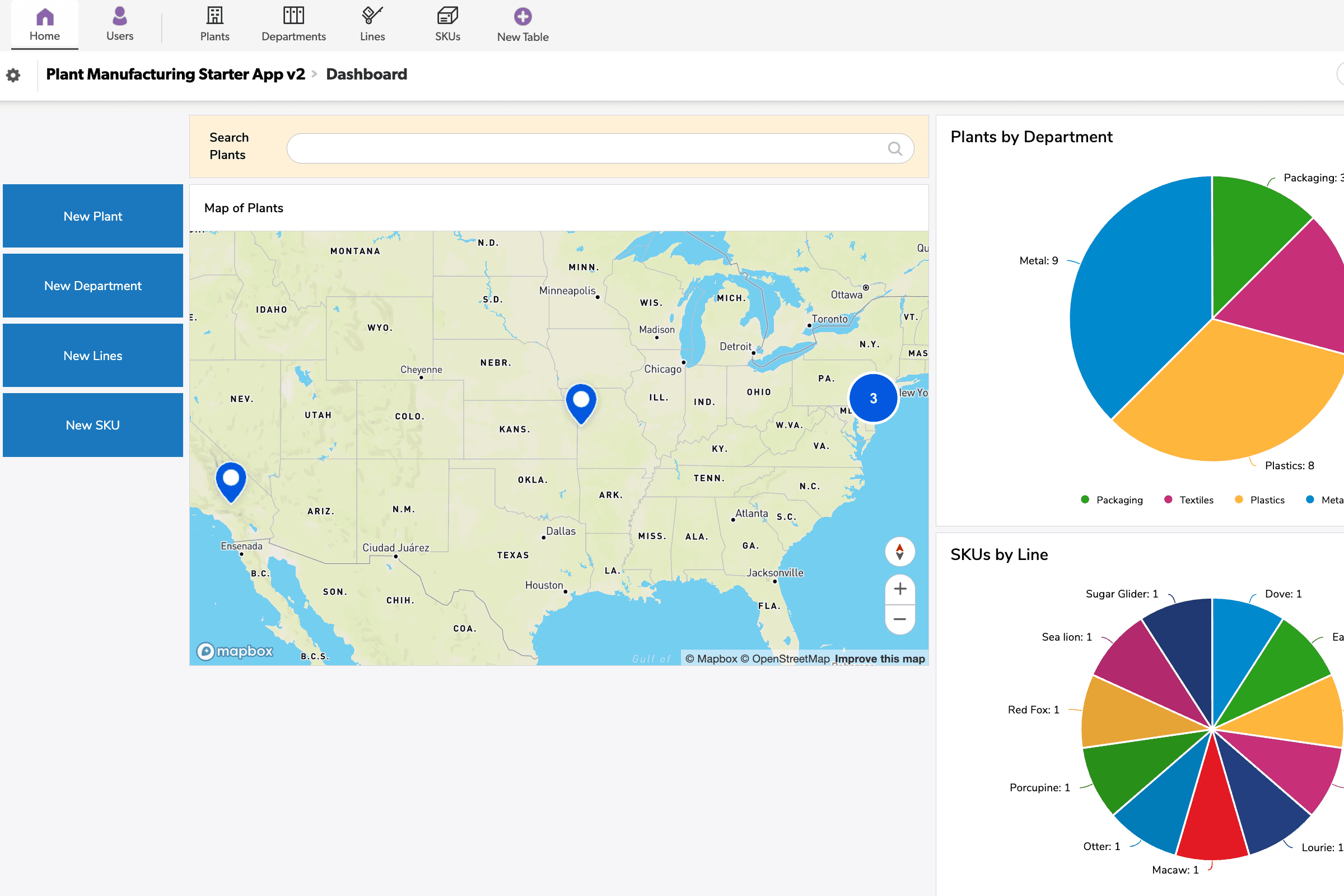 Plant Manufacturing Starter App