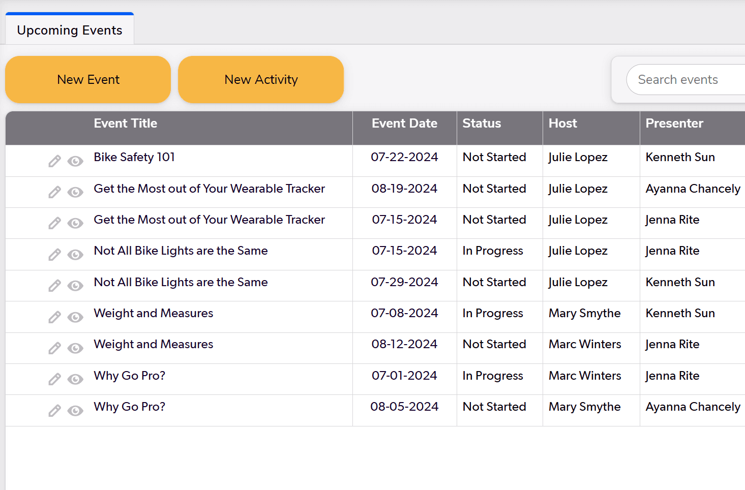 PI-01 Virtual Event Management