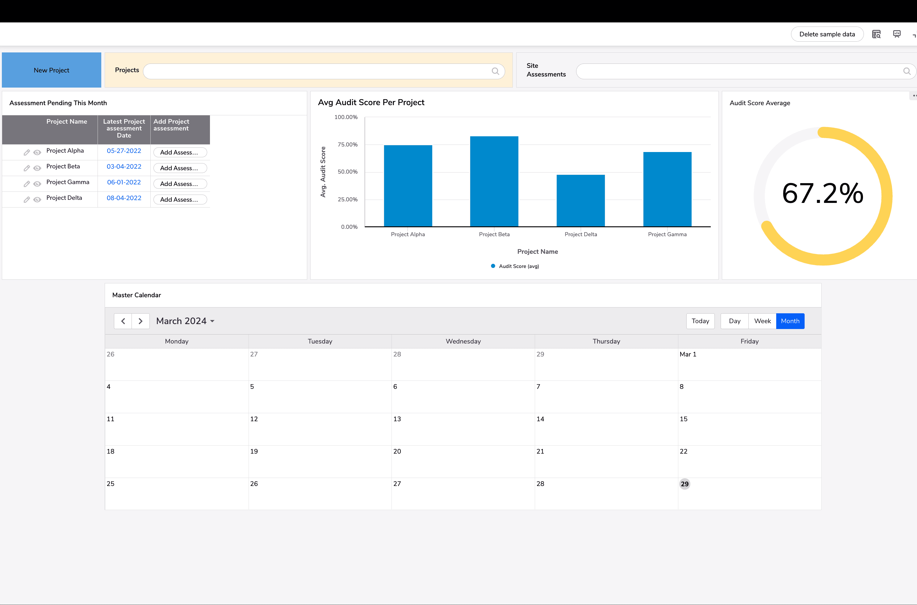 Project Site Assessment and Audits