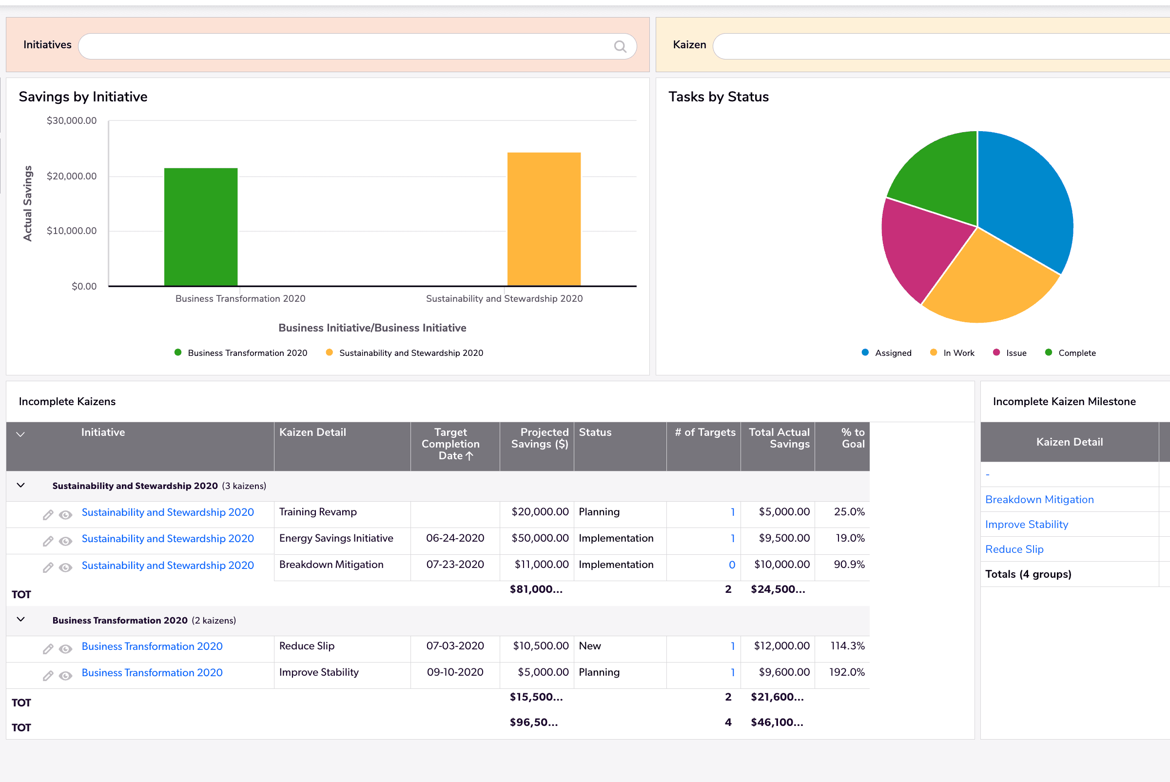 Kaizen PDCA Cycle Starter App