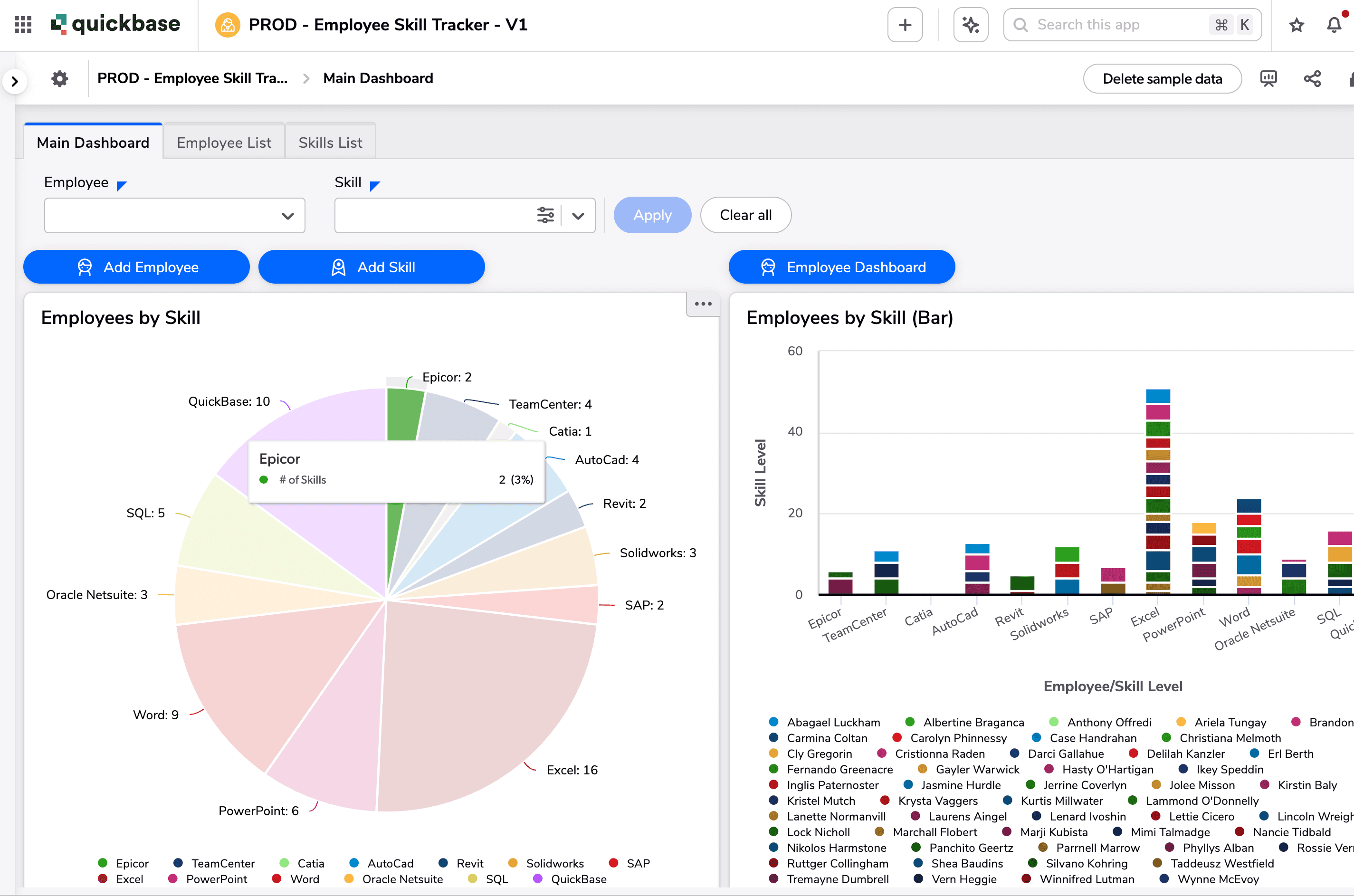 Employee Skills Tracking