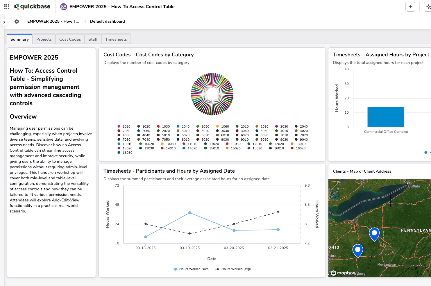 Empower 2025 - Access Control Table Demo App