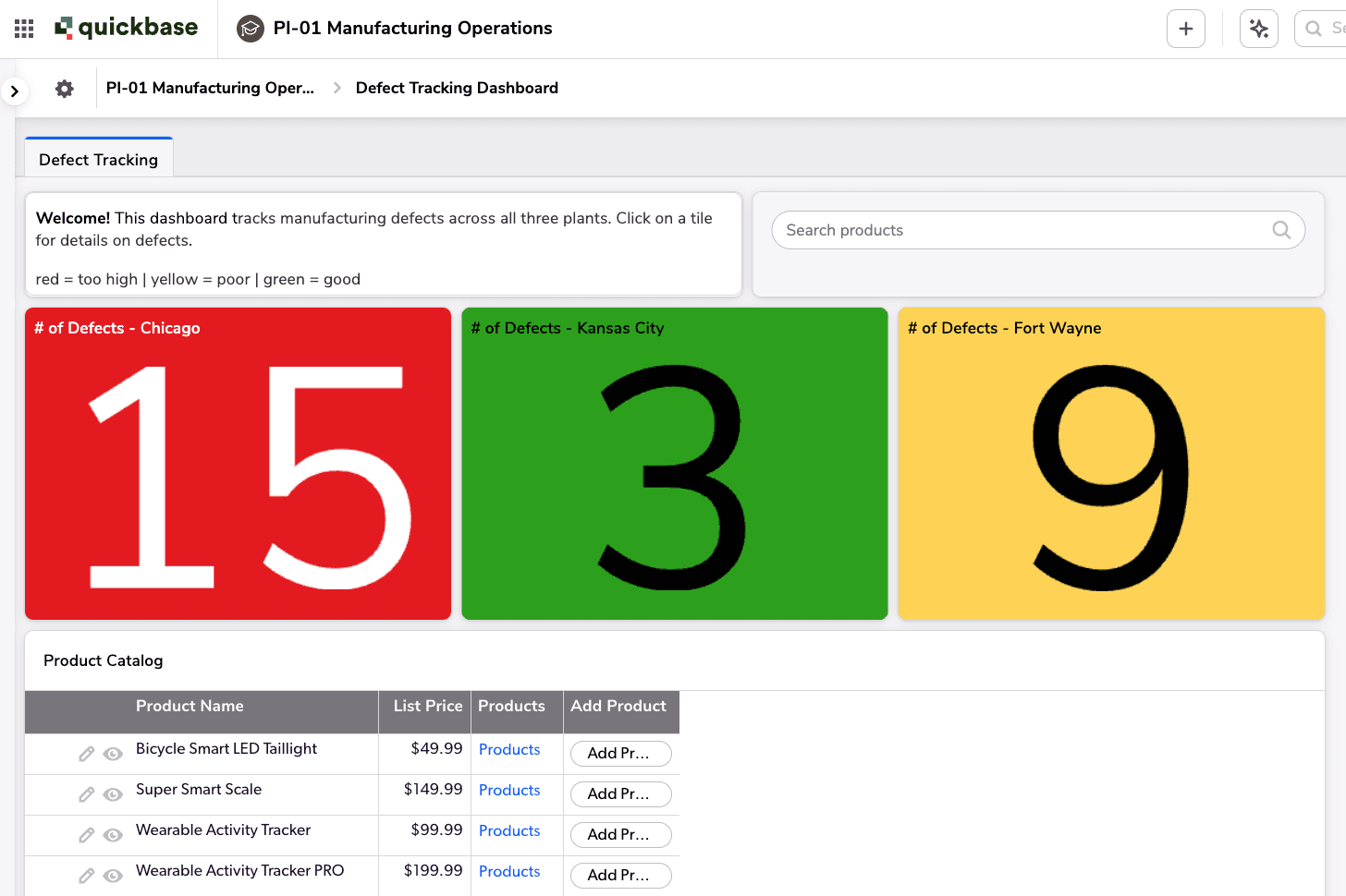 PI-01 Manufacturing Operations