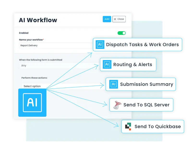 Turn Data Into Action With AI Automation