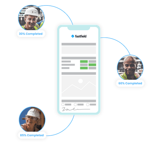 Dispatch Your Inspections, Checklists, and Safety Forms with Built in Tracking