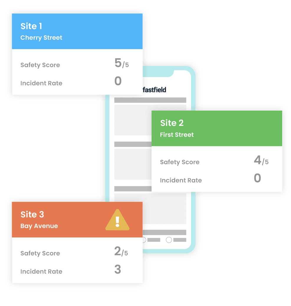 Prioritize Safety to Achieve Business Results