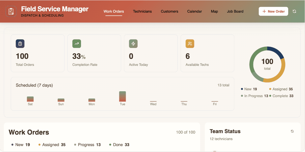 Field Service Manager Database Software