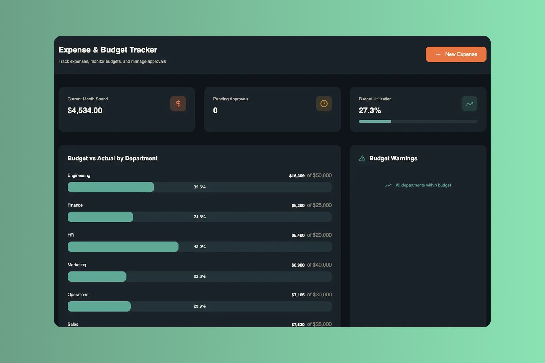 Run your budgets on apps with controls built in.
