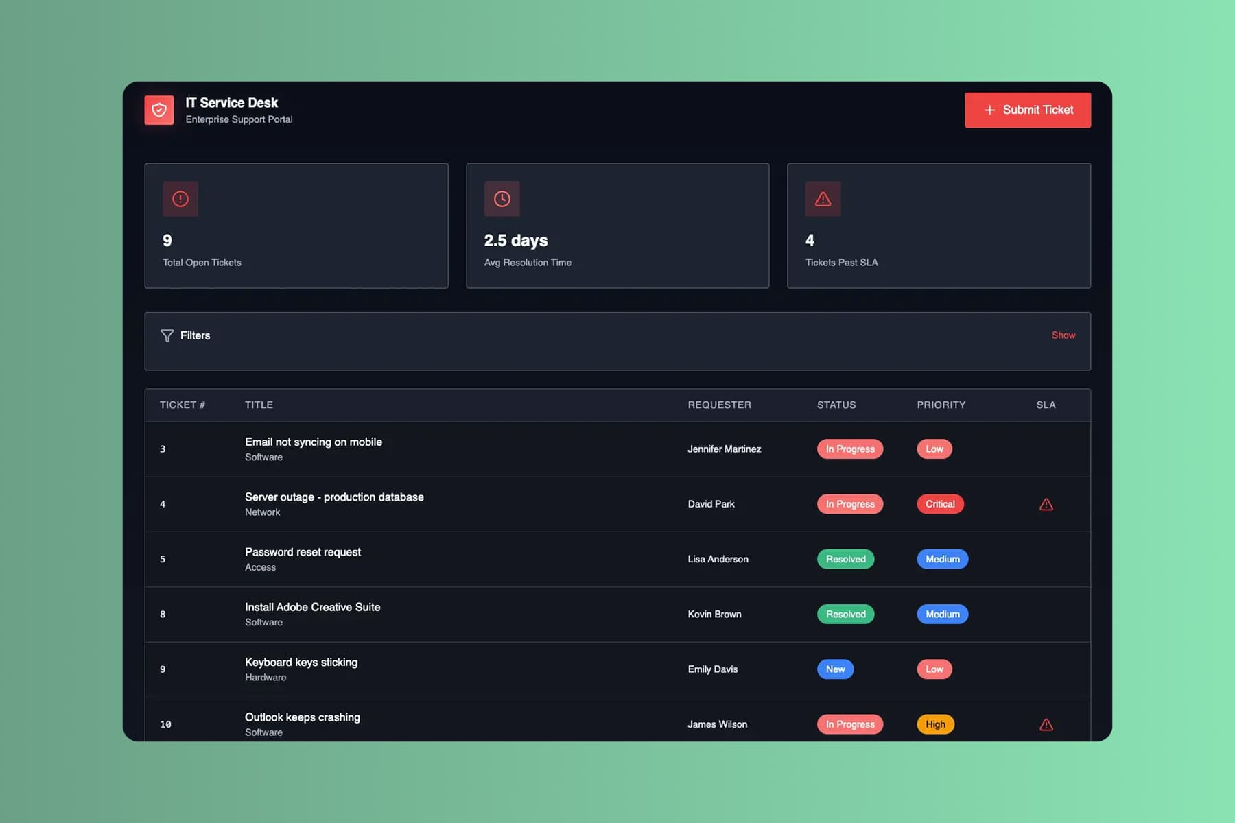 Run your IT ops on apps built to fit.