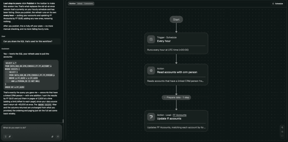 Pave workflow being built from Snowflake data