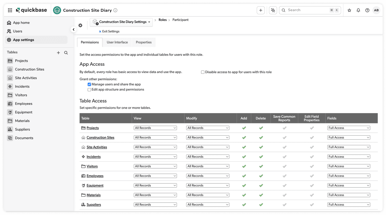Construction site diary permissions treated screenshot