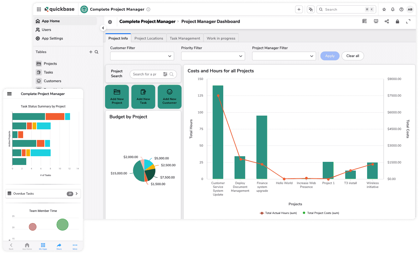 Complete pm dashboard desktop and mobile layered screenshots