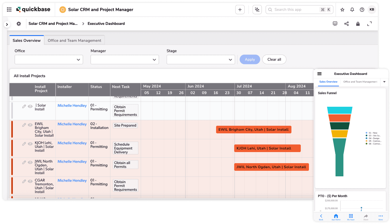 Solar crm and project manager executive dashboard desktop and mobile layered screenshots