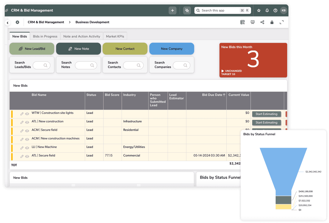 CRM and Bid management dashboard and funnel layered screenshots