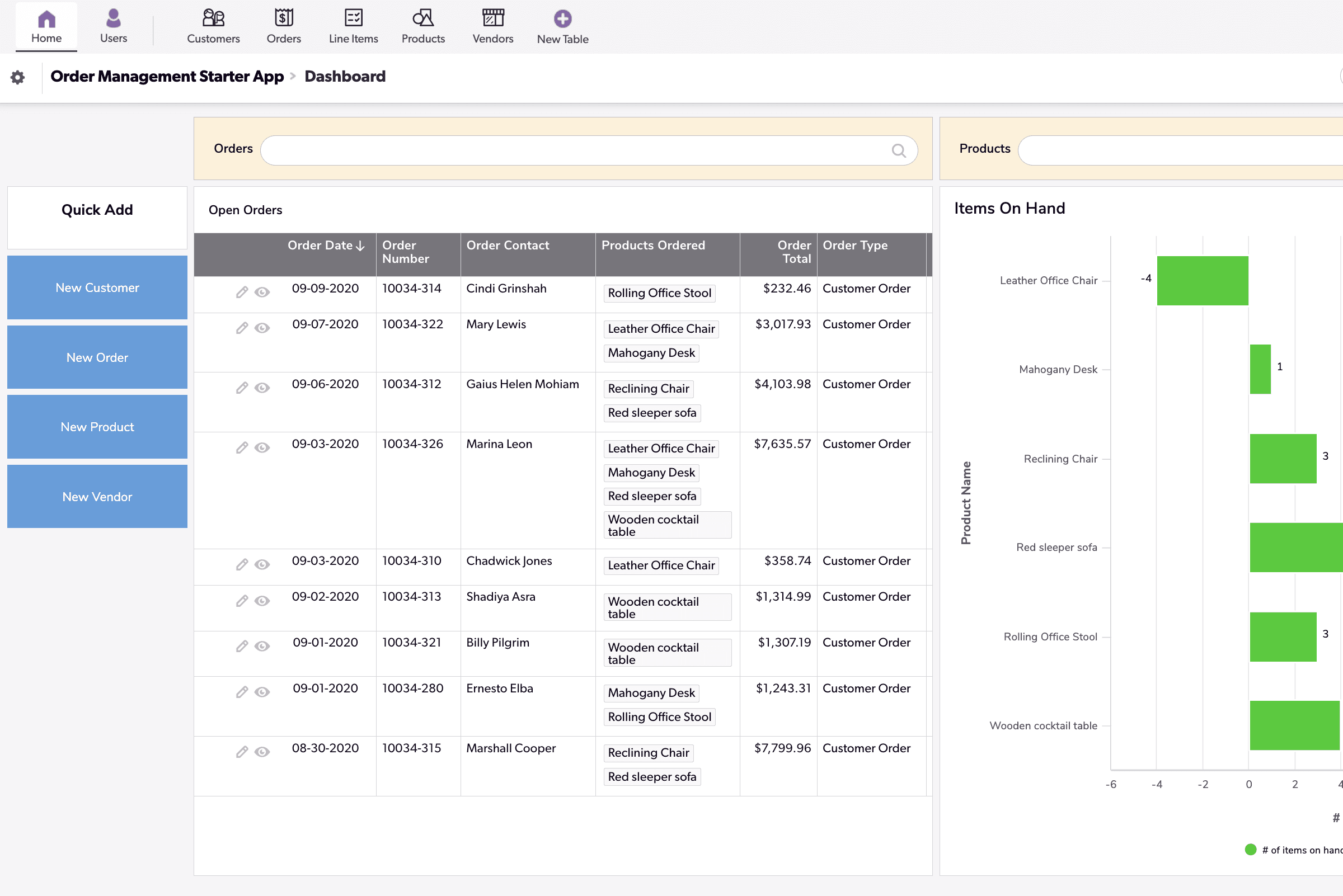 Quickbase's Order Management App Dashboard