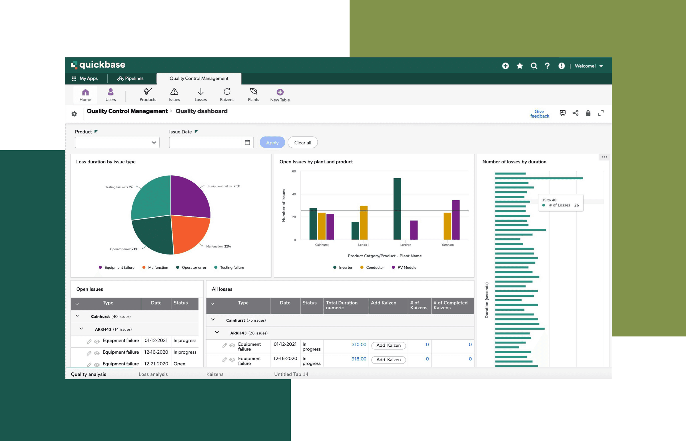 A screenshot of Quickbase's dashboards