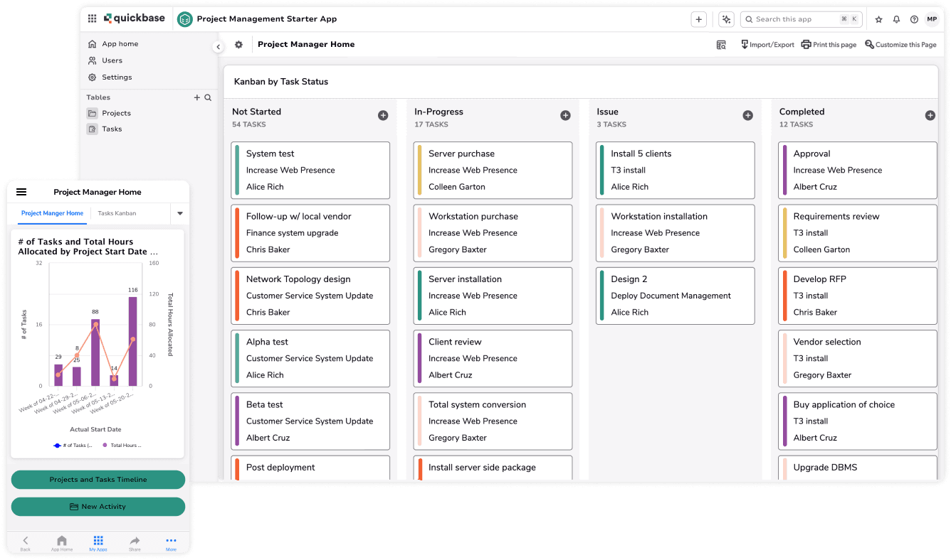 Quickbase Project Project Management Software | Quickbase | Quickbase